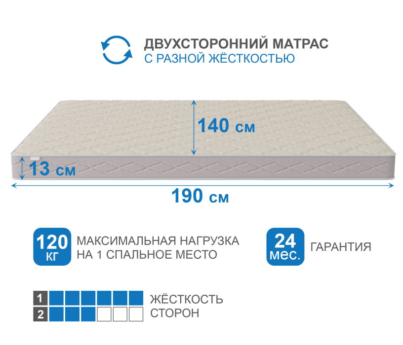 Другие размеры, Матрас Классик-Кармен плюс 1400х1900
