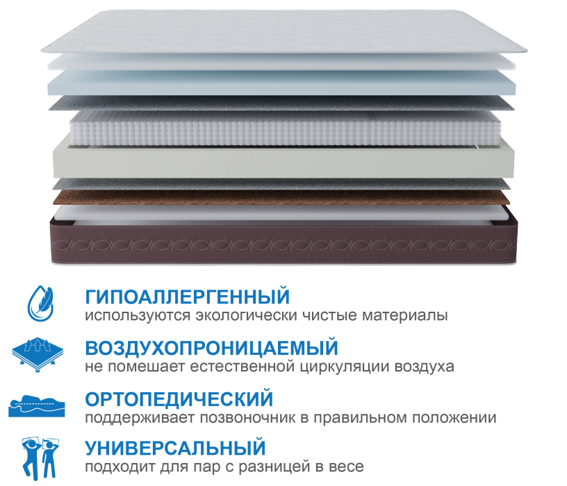 1200 x 2000, Матрас Корсика-Олимпик 1200х2000