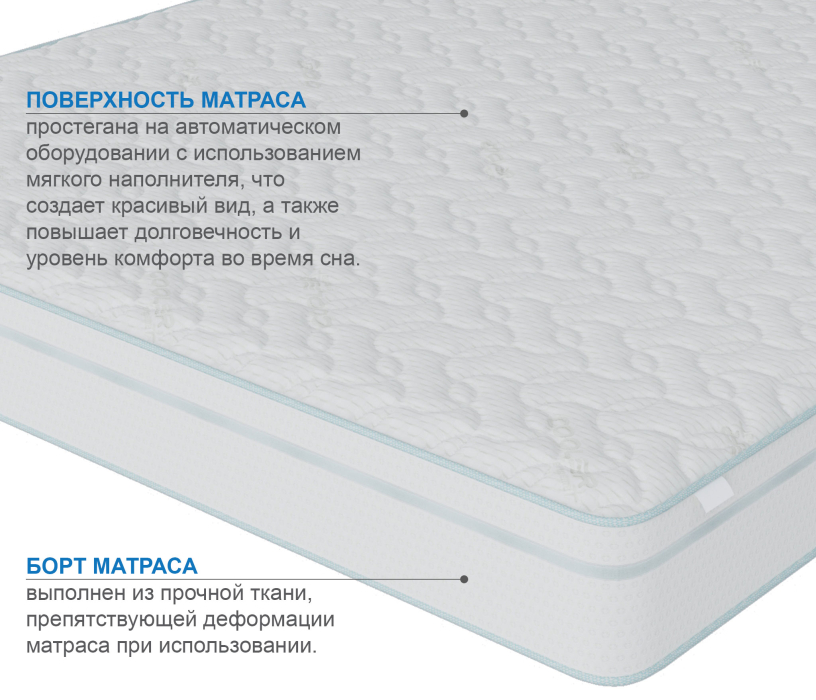 Другие размеры, Матрас Наслаждение-Рафаэль в чехле Cooler 1800х2000
