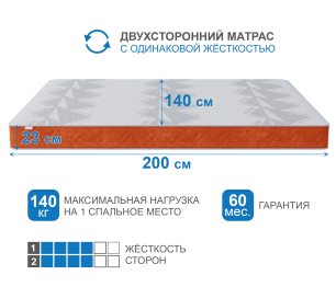 Столлайн / Матрас Сити-Мадрид в чехле Warmer 1400х2000