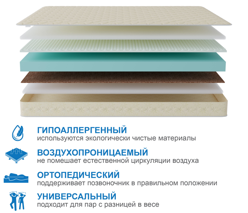 800 x 2000, Матрас Сити - Севилья 800*2000