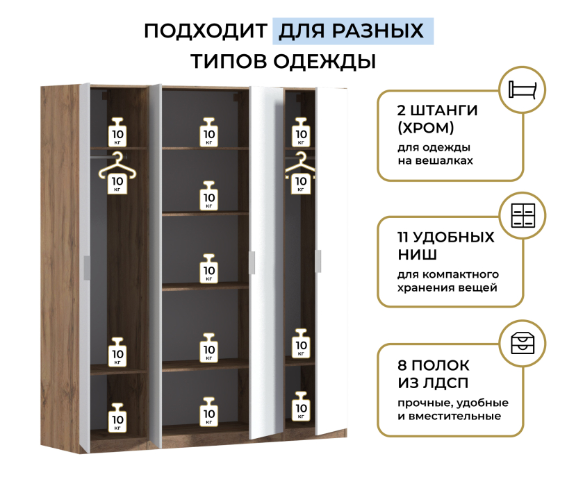 Для одежды, Шкаф четырехдверный Макс 2000 мм, вариант №3 (ЛДСП, корпус дуб вотан)