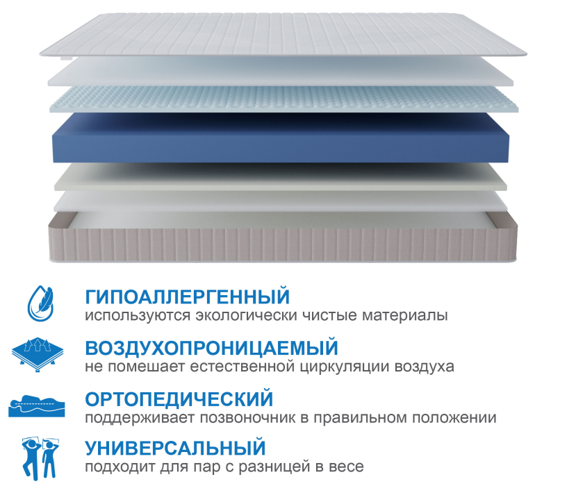 1200 x 2000, Матрас Тропикана-Феникс 1200х2000