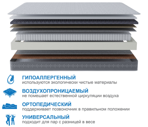 Матрас Сити-Генуя 1400х2000