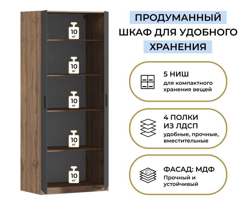 Спальня, Шкаф двухдверный Макс 1000 мм, вариант №2 (ЛДСП, корпус дуб вотан)
