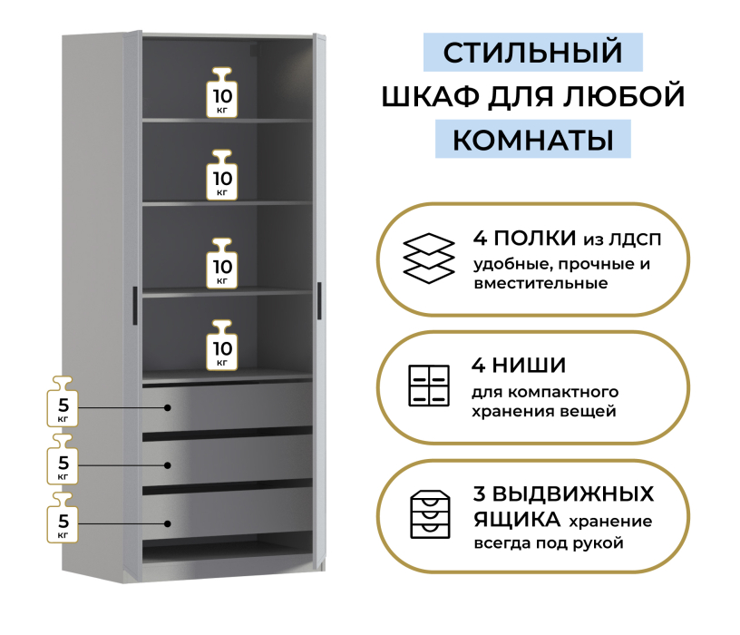 Спальня, Шкаф двухдверный Макс 1000 мм, вариант №5 (ЛДСП/МДФ)