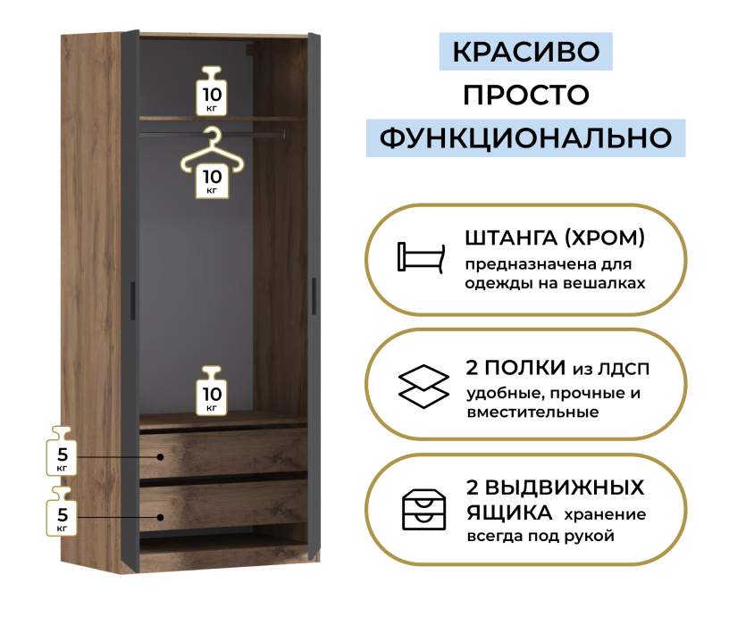 Спальня, Шкаф двухдверный Макс 1000 мм, вариант №3 (ЛДСП, корпус дуб вотан)