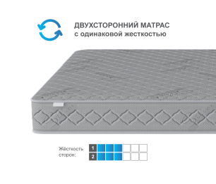 Матрас Премиум Пломбир 1400*2000
